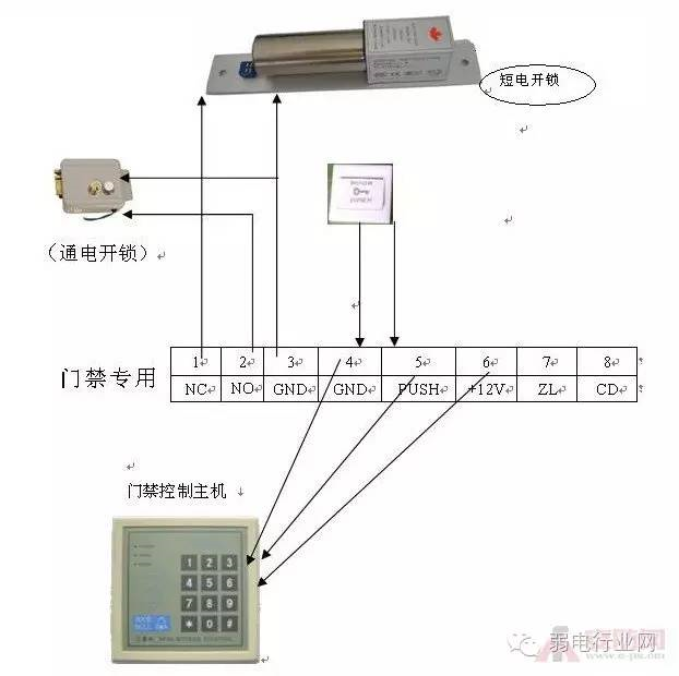 门禁系统接线图